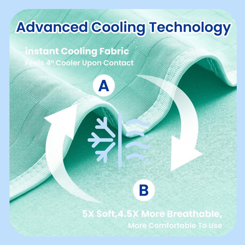 Cooling Blanket, Summer Cooling Blankets for Hot Sleepers, Arc-Chill Q-Max>0.5