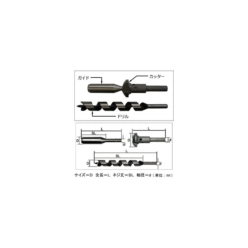 Star M 28R-D2140 Carbide Drilling Cone with Drill, 21 x