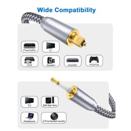 SOUNDFAM Toslink to Mini Toslink Cable 6ft/2M Optical Audio Cable Gold-Plated Plug for HDTV,Home Teather,Soundbar【Cannot Convert Analog Signals to Digital,Not A 3.5mm AuxPlug】 -Grey