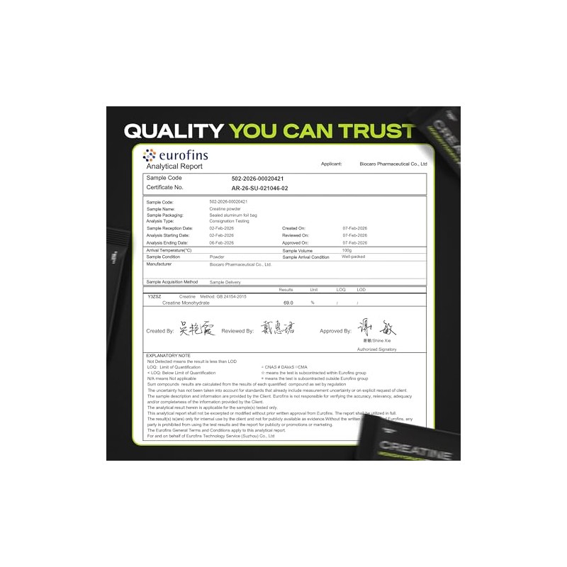 Fraction One Creatine Monohydrate Sachets - Lab Verified, UK 3rd