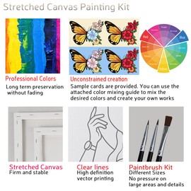 VALLSIP Canvas Painting Kits Pre Drawn Canvas for Painting for Adults Paint and Sip Party Supplies Stretched Canvas to Paint Games Ladies Night Flowers Butterfly Art Set