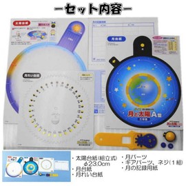 moon and sun a type (three globes)