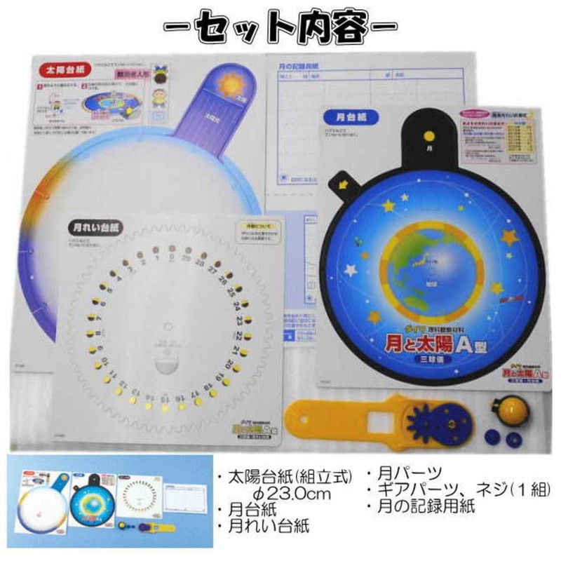 moon and sun a type (three globes)