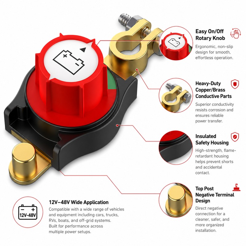 Top Post Battery Disconnect Switch for 12–48V Systems – Negative