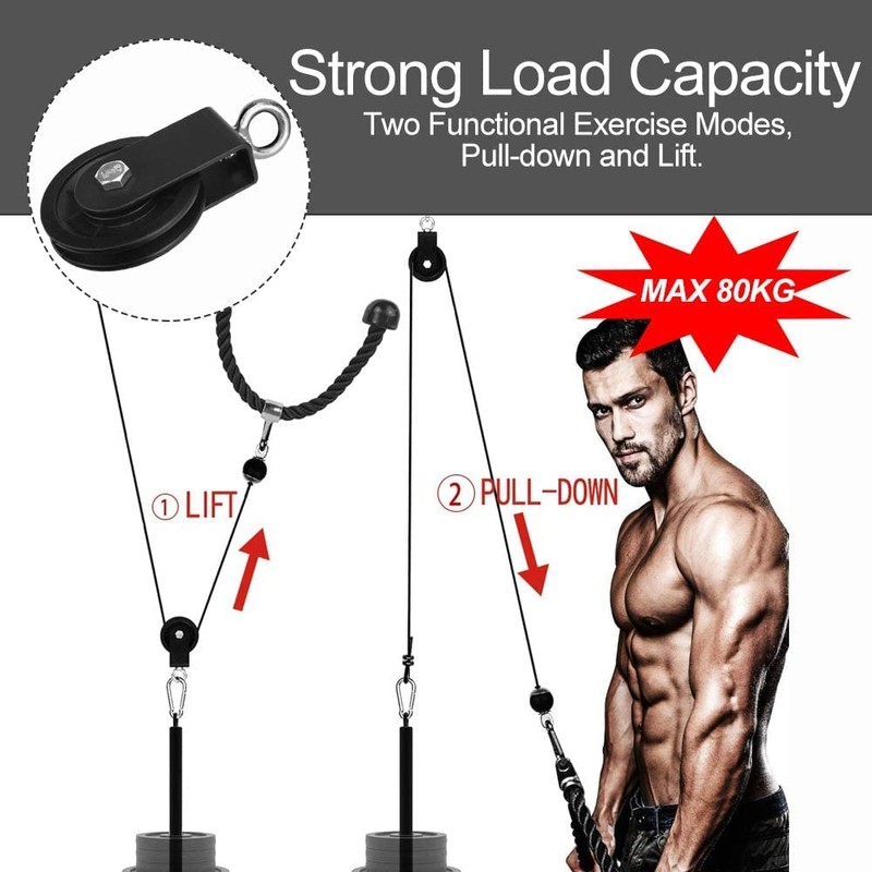 PIQIUQIU 90 mm Pulley with U Retaining Bracket, Block Pulley