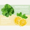 Foot Cream Lemon Oil and Mint Oil 500 ml