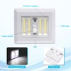 AlltroLite LED Closet Light Switch | 400 Lumen Wireless Battery