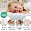 Mommybelly 2 Fitted Sheets Moses 80x40 + Mattress Protector, Beige