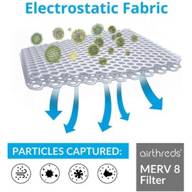 AirThreds 16x20x1 Air Filter for AC HVAC Furnace, Machine Washable & Dryer Friendly MREV 8 Plus Reusable Protection Filters