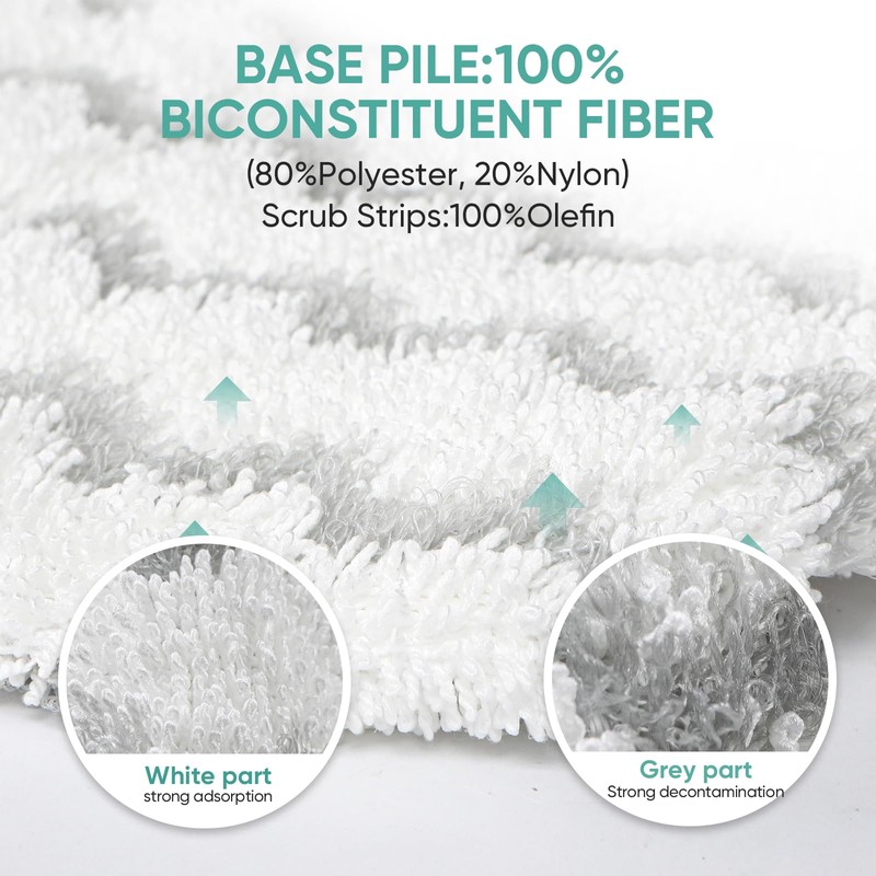 BIHARNT 6 Pack Steam Mop Replacement Pads for Bissell Powerfresh