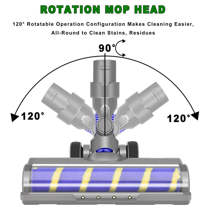 Italdos Motorized Electric Turbo Brush Compatible with Dyson V6 DC62