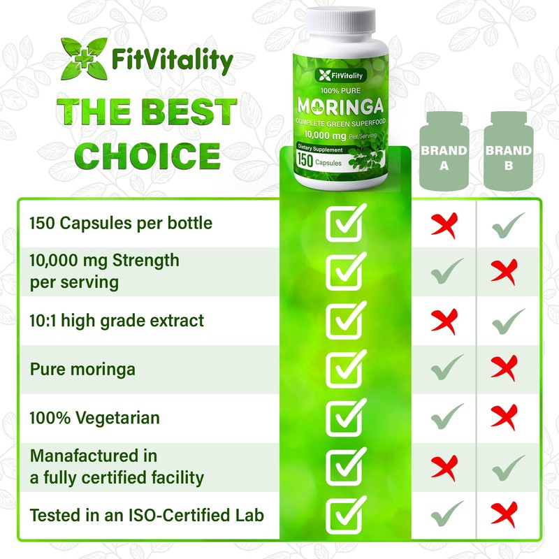 Moringa Capsules| 150 Capsules| Moringa Oleifera | Pure & Natural|