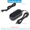 Glorich EH-67 Replacement AC Power Adapter Kit for Nikon Coolpix