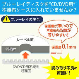 sanwadairekuto Blueray Case Storage with Index File Case, Black 200 – FCD046 _ 47 