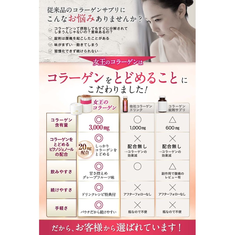 5大成分配合【モンドセレクション7年連続金賞 】女王のコラーゲン（コラーゲン ピクノジェノール ツバメの巣エキス ヒアルロン酸 プラセンタ）グレープフルーツ味 (15本入り)