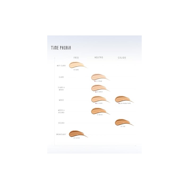 TIMEPHORIA Timeless Lumina Matte Cover Cushion - Base de Maquillaje