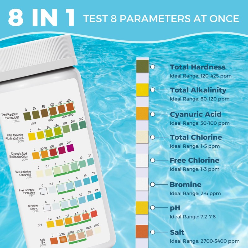 SaySummer Salt-Water Pool Test Strips Kit: 125 Counts 8-in-1 Salt
