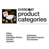 Evercoat Q-Pads - Self-Adhering, Sound Deadening Panels for Quiet Ride