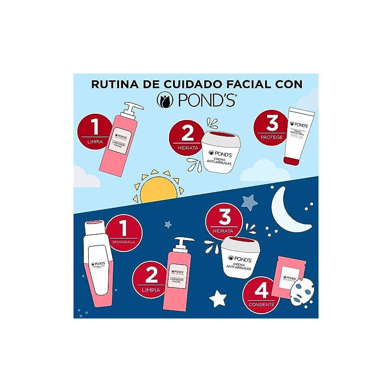 Pond's Crema Facial Anti-Arrugas Rejuveness 200 g