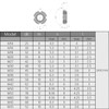 MroMax M40 x 10mm Slotted Round Nuts Carbon Steel 4