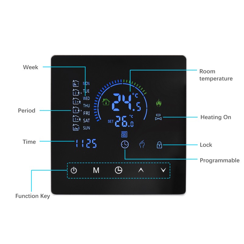 Smart Intelligent Thermostat Temperature Controller for Electric Underground Heating Equipment