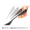 Nonoji LTM-N01 Otamo, Fluffy Ladle