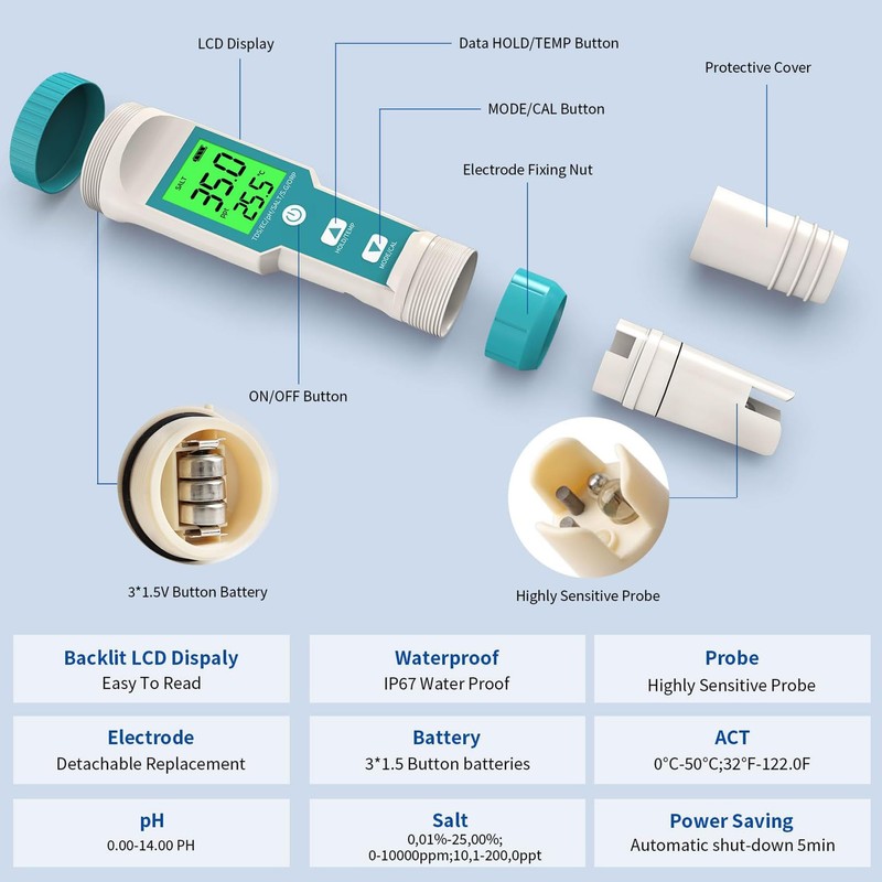 pH Meter, 7 in-1 pH/TDS/EC/ORP/S.G/Salinity/Temp Meter, Digital pH Tester with