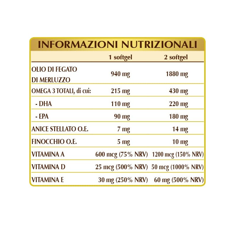 MERLUZZOVIS softgel - 90 g