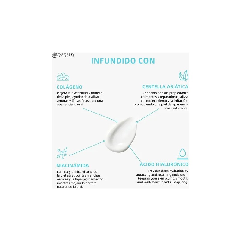 Weud Crema Hidratante Facial Reparadora Colágeno 100g