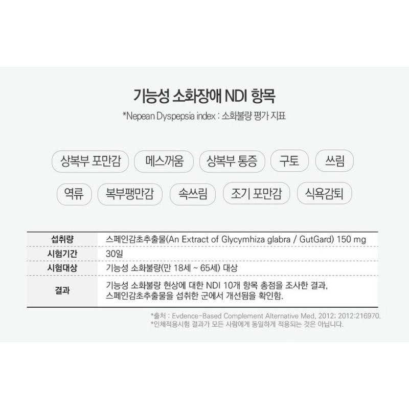 Protects stomach mucosa, indigestion, Helicobacter pylori, Vitamin E nutritional supplement,