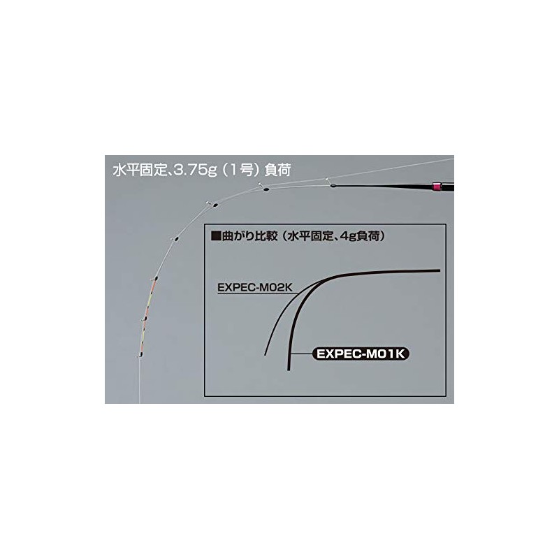 Shimano Wakasagi Rod, Lake Master Expec, M01K KAMISORI Finesse Razor