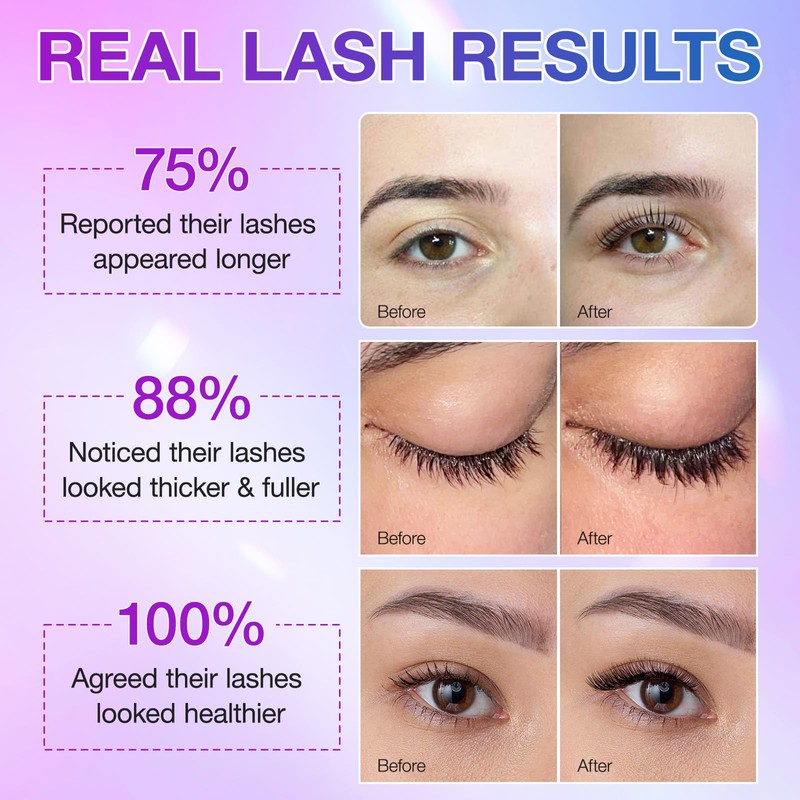 Eyelash Serum for Lash Growth, Natural Peptide Formula with Ginseng