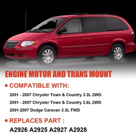 Engine Motor and Trans Mounts Compatible with 2001-2007 Chrysler Dodge Town & Country Voyager Caravan Grand Caravan 3.3L 3.8L Replacement for A2926 A2925 A2927 A2928