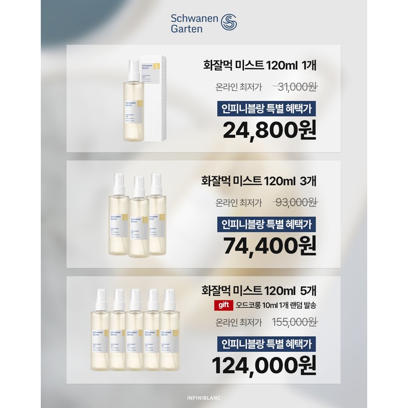Schwanengarten Mist 120ml, 1 unit / 슈바넨가르텐 미스트 120ml, 1개