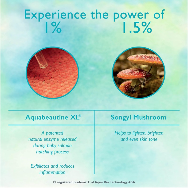 Restorsea PRO Foaming Cleanser – Sulfate-Free Face Wash with Aquabeautine