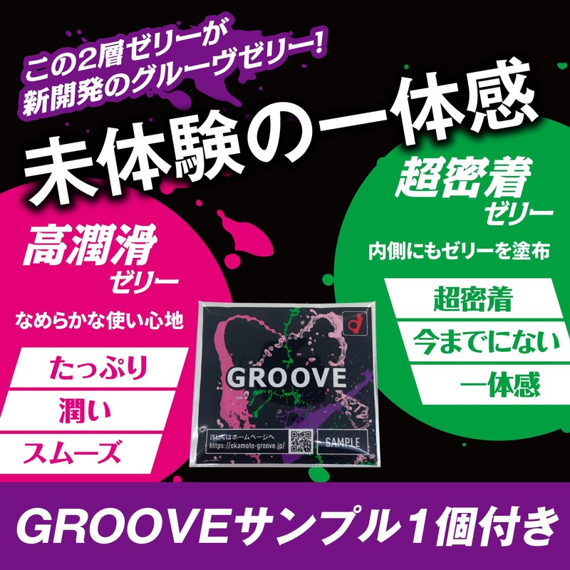 オカモトコンドームズ オカモトコンドーム ダンボーver. 12コ入×3パック+GROOVEサンプル