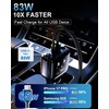 3-in-1 Retractable Car Charger with Funny Expression Light Voltage Display