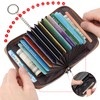 SENDEFN Women's Small Credit Card Holder with RFID Protection, Small
