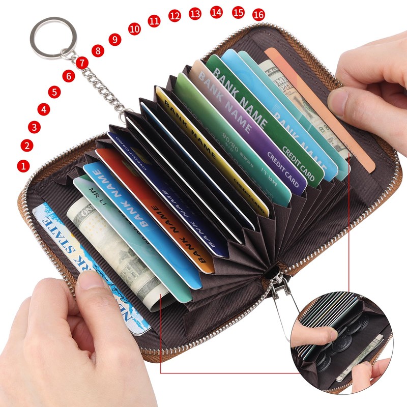 SENDEFN Women's Small Credit Card Holder with RFID Protection, Small