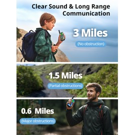 Inspireyes Walkie Talkies for Kids Rechargeable, 48 Hours Working Time 2 Way Radio Long Range, Outdoor Camping Games Toy Birthday Xmas Gift for Boys Age 5 6 8-12 3-5 Girls, 3 Pack Camo with Compass