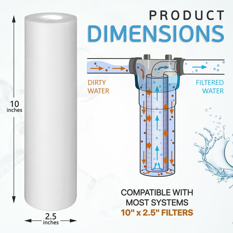 Ronaqua 1 Micron Sediment Water Filter Cartridge 10"x2.5", NSF Certified,