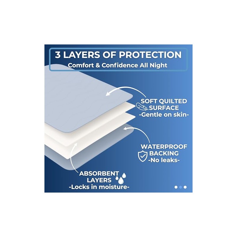2 x Easy Care Solutions Washable Bed Pad No Tucks
