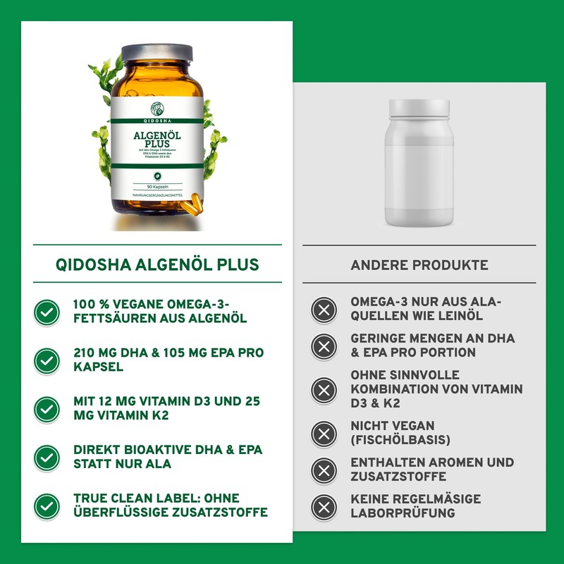 QIDOSHA Omega 3 Algae Oil Capsules Plus Vitamin D3 and
