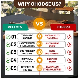 Pellota Premium Wooden Pizza Serving Board Set - 6 Slice Pizza Cutting Board with Stainless Steel Pizza Cutter Rocker Blade, Rocker Knife, Pizza Slicer, Pizza Rocker