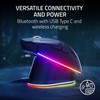 Razer Cobra Pro - Customizable Wireless Gaming Mouse with Razer