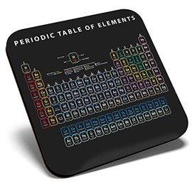 Great Single Coaster Square - Periodic Table Elements Science Chemistry |Glossy Quality Coasters | Tabletop Protection for Any Table Type #2364