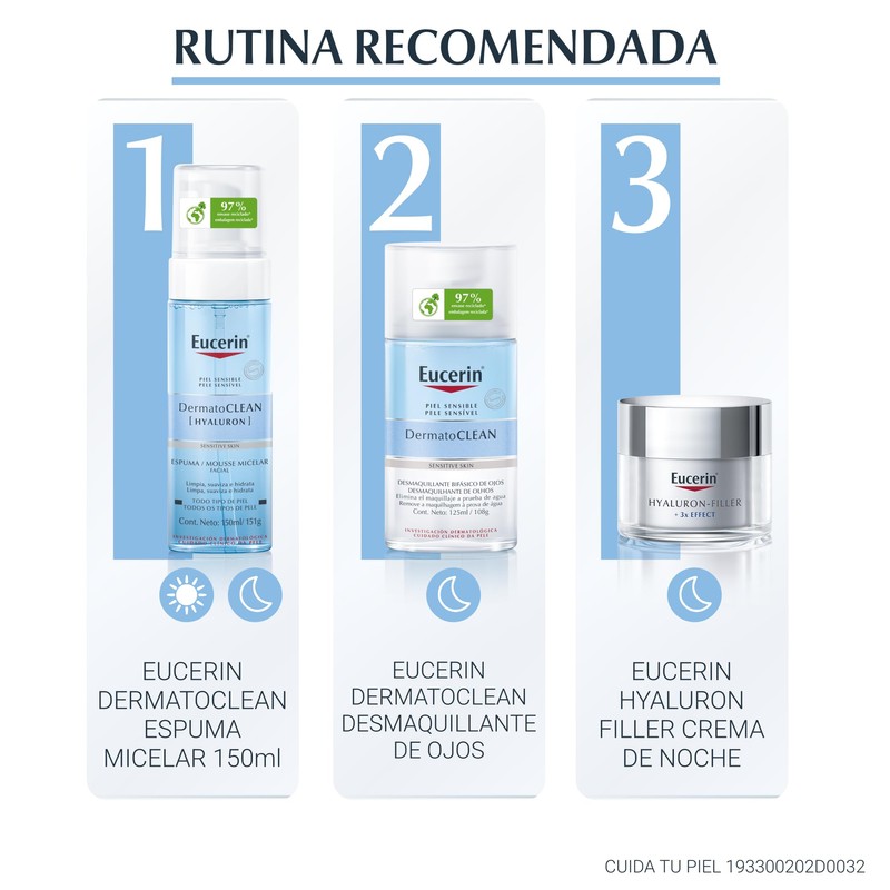 Eucerin Dermatoclean Desmaq Ojos 125Ml
