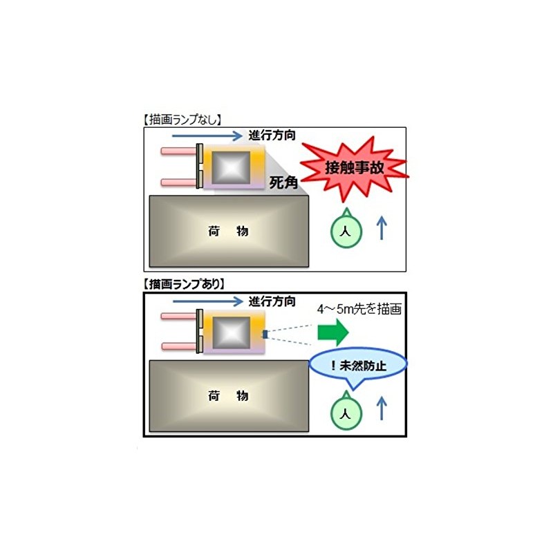 KOITO(小糸製作所)LED描画ランプ 矢印タイプ グリーン LBL-9004G