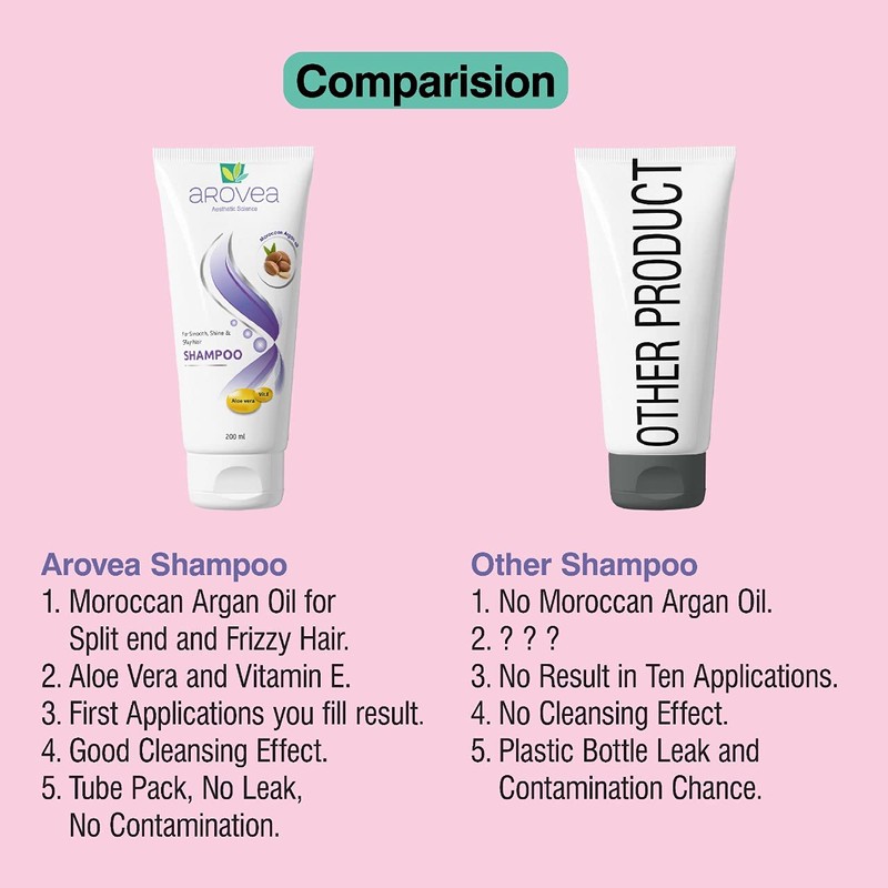 AROVEA Moroccan Argan Oil Shampoo for Smooth, Shine and Silky