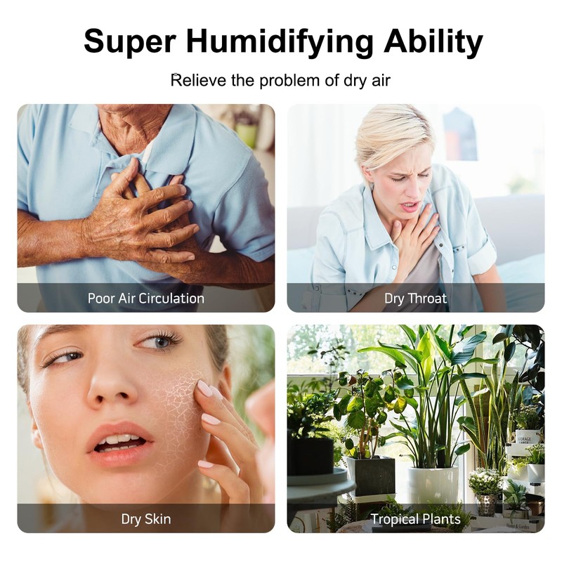 MEGAWISE 2025 Large Capacity Humidifier, 6L Top Fill Design, 50H